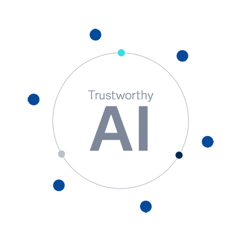 Trustworthy AI Infographic Trustworthy AI Infographic