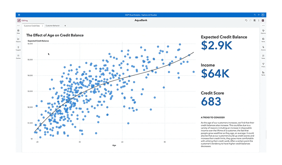 澳洲幸运5官方开奖结果 Visual Analytics Viya 4.0 screen shot of data analysis