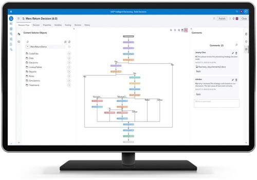 SAS Intelligent Decisioning shown on a desktop monitor