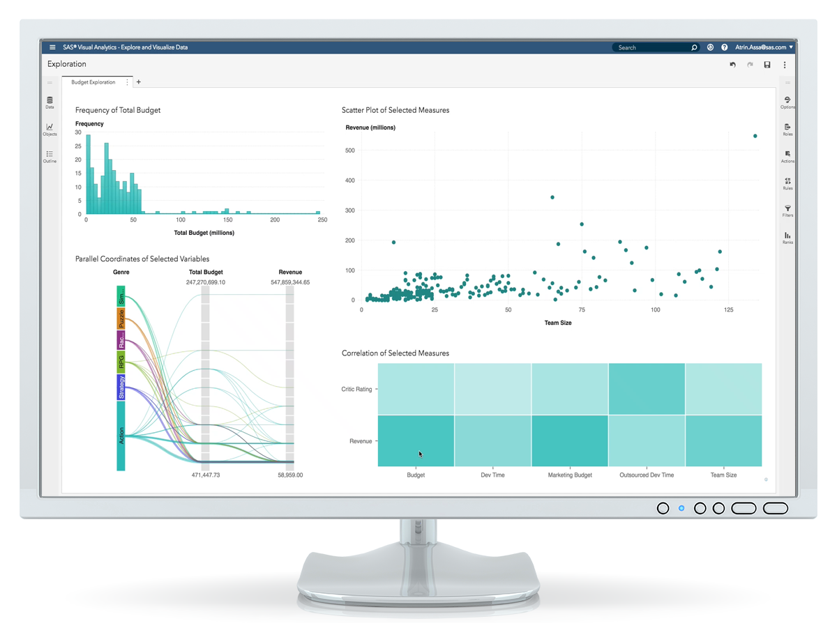 Image of SAS software on a screen