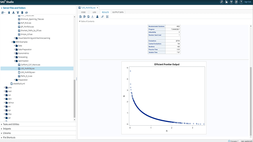 Screenshot of SAS Optimization showing multi-object pareto 