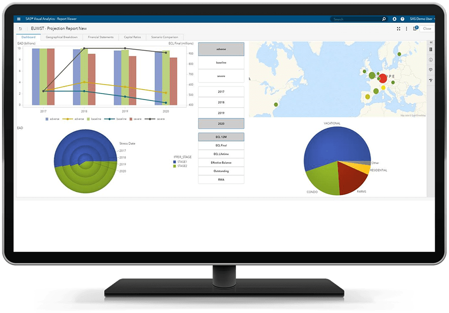 SAS Solution for Stress Testing - Multiple Simulation Environment