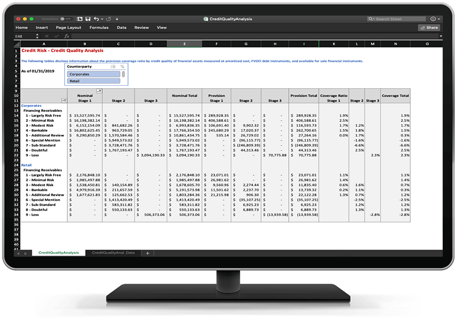 SAS Solution for IFRS 9 showing sample disclosure report on desktop monitor