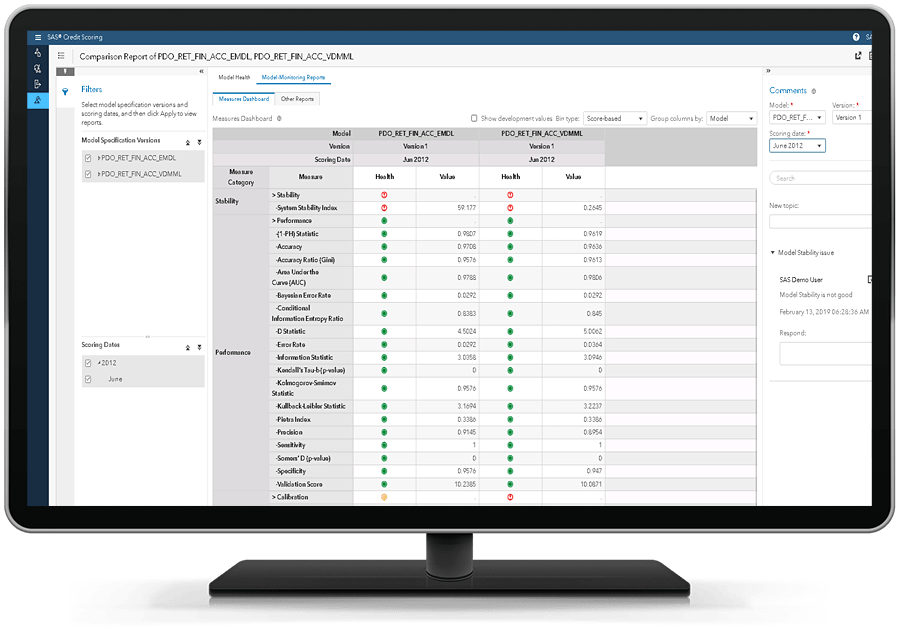 SAS Risk Modeling showing model comparison on desktop monitor