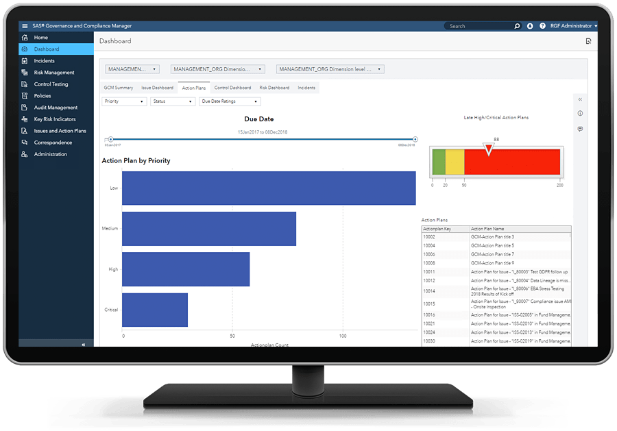 SAS Governance and Compliance Manager showing action plan on desktop monitor