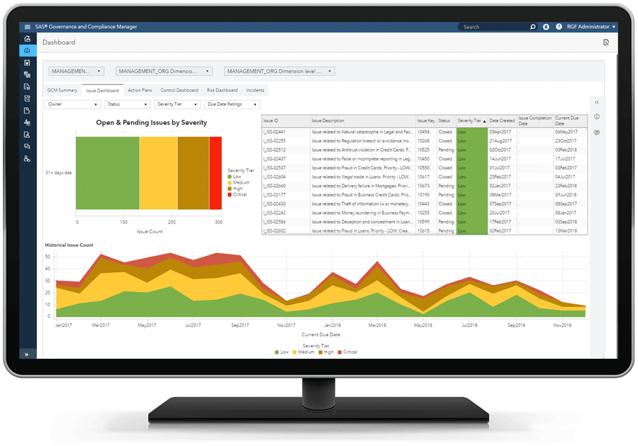 SAS Governance and Compliance Manager showing issues on desktop monitor
