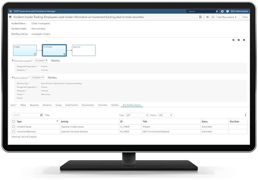 SAS Governance and Compliance Manager showing trading incident workflow on desktop monitor