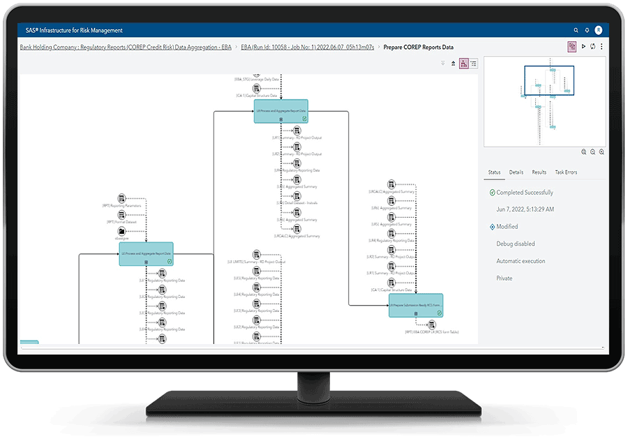 SAS Regulatory Content for EBA Taxonomies showing process flow on desktop monitor