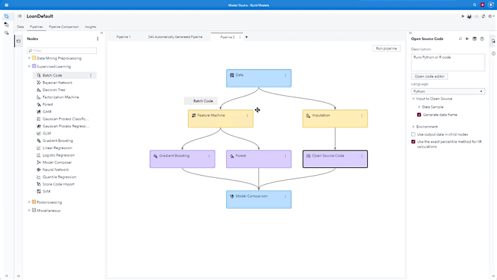 SAS Visual Data Mining and Machine Learning showing pipeline for automated feature engineering