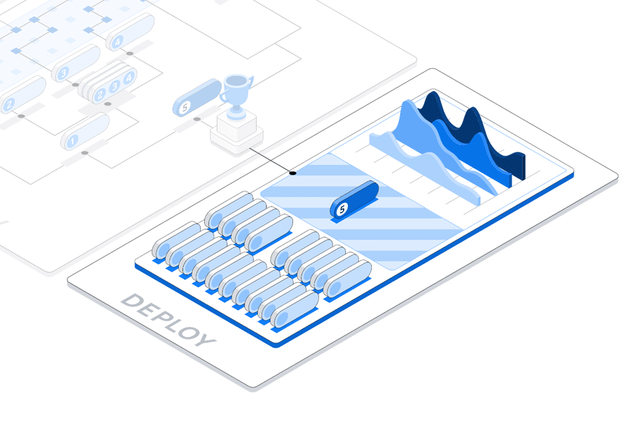 Viya Deploy Illustration