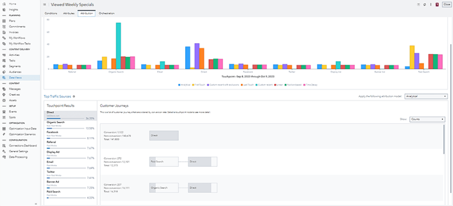 Screenshot showing SAS Customer Intelligence 360 - Attribution