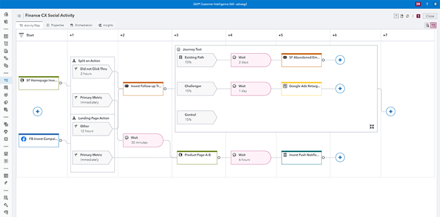 Screenshot showing SAS Customer Intelligence 360 - Activity Map Journey Creation