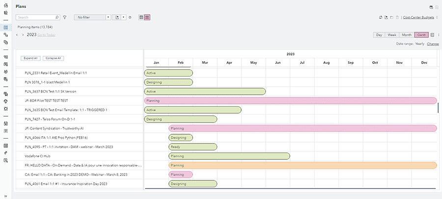 Screenshot showing SAS Customer Intelligence 360 - Plan