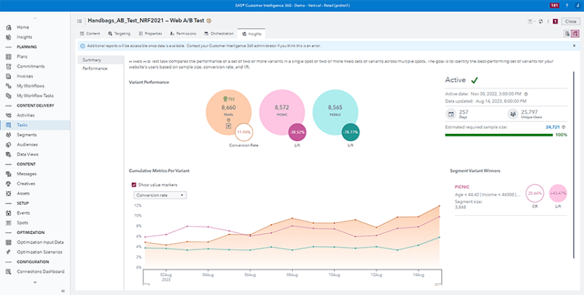 Screenshot showing SAS Customer Intelligence 360 - Web A/B Test