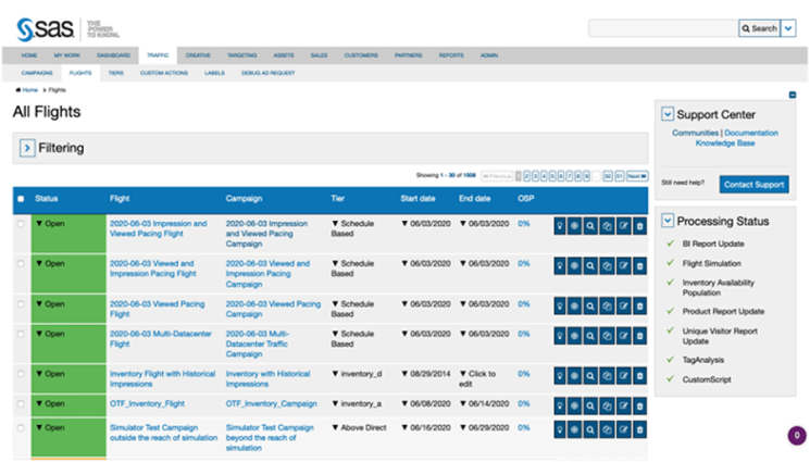 Screenshot of SAS Customer Intelligence 360 - Real Media Networks