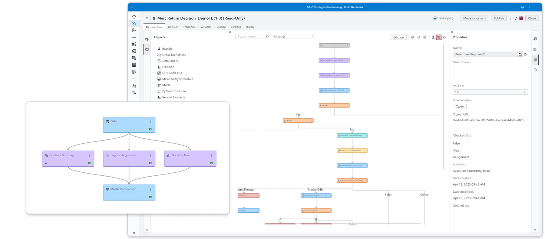 Screenshot of SAS Intelligent Decisioning overview with highlights