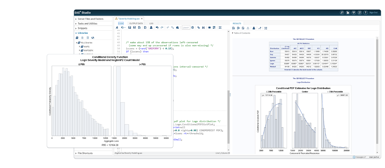 SAS Econometrics severity plot all stats with highlight