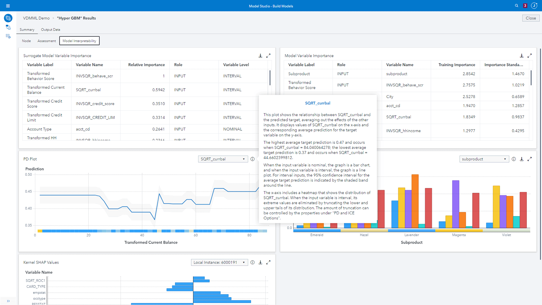 Screenshot of SAS Visual Data Mining and Machine Learning showing natural language generation and SHAP on desktop monitor